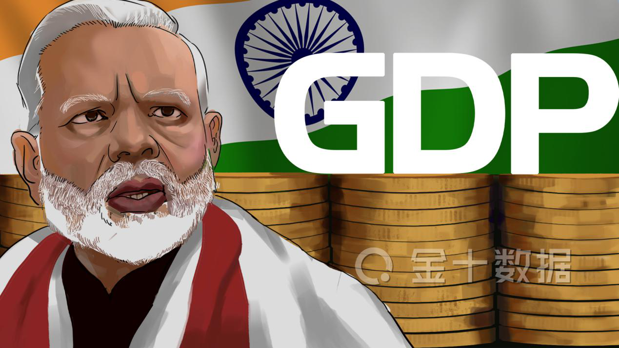 印度将全面修订GDP核算数据以提升准确性