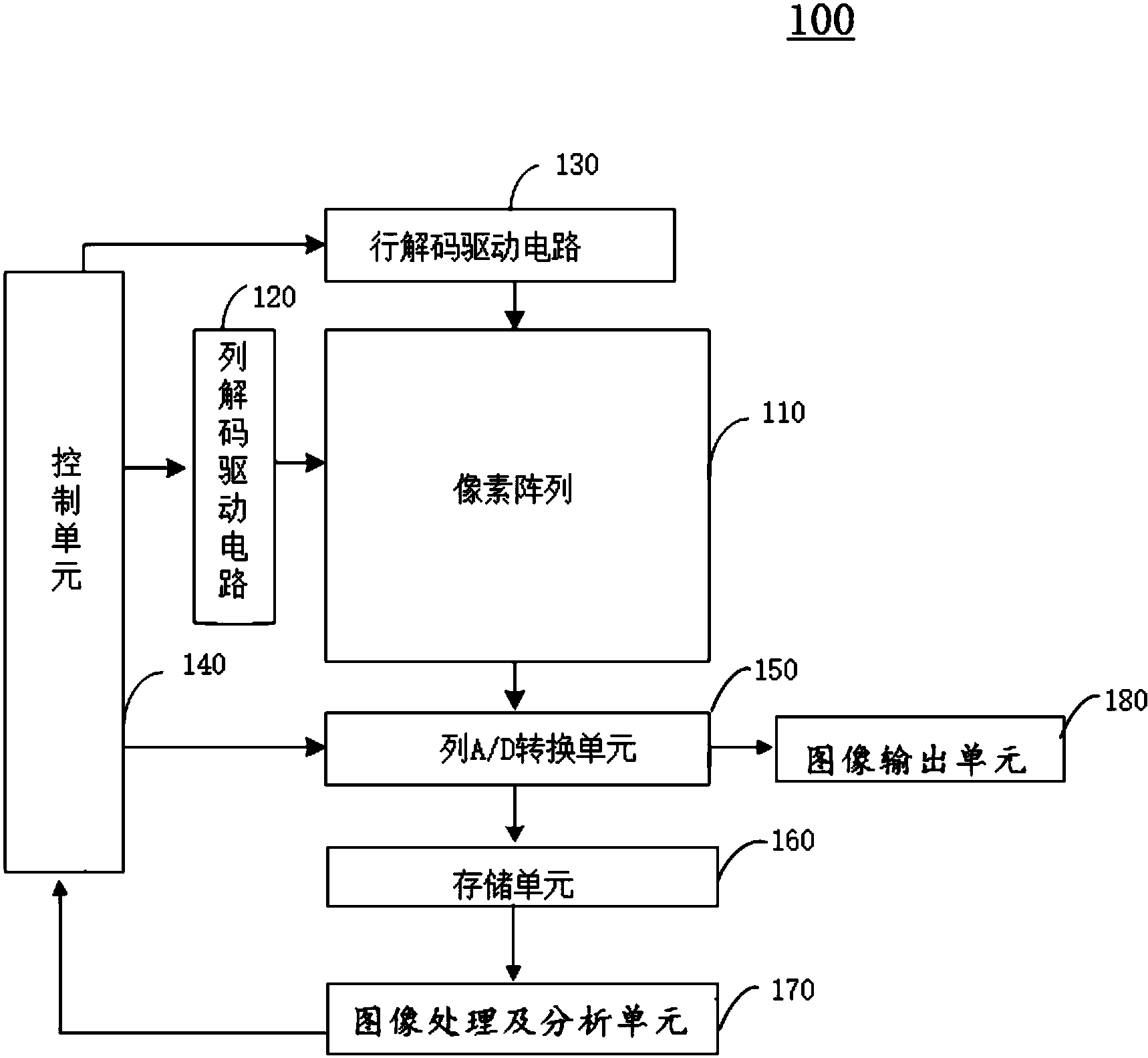 华电科工获得发明专利授权:“远程监控方法、装置、电子设备和存储介质”