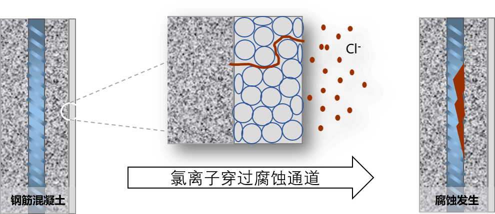 中国一重获得发明专利授权:“一种径向轧制的模具”