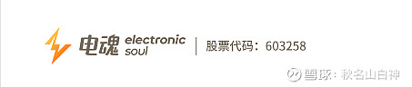 电魂网络：拟投资4920万元取得上海漫魂51%股权