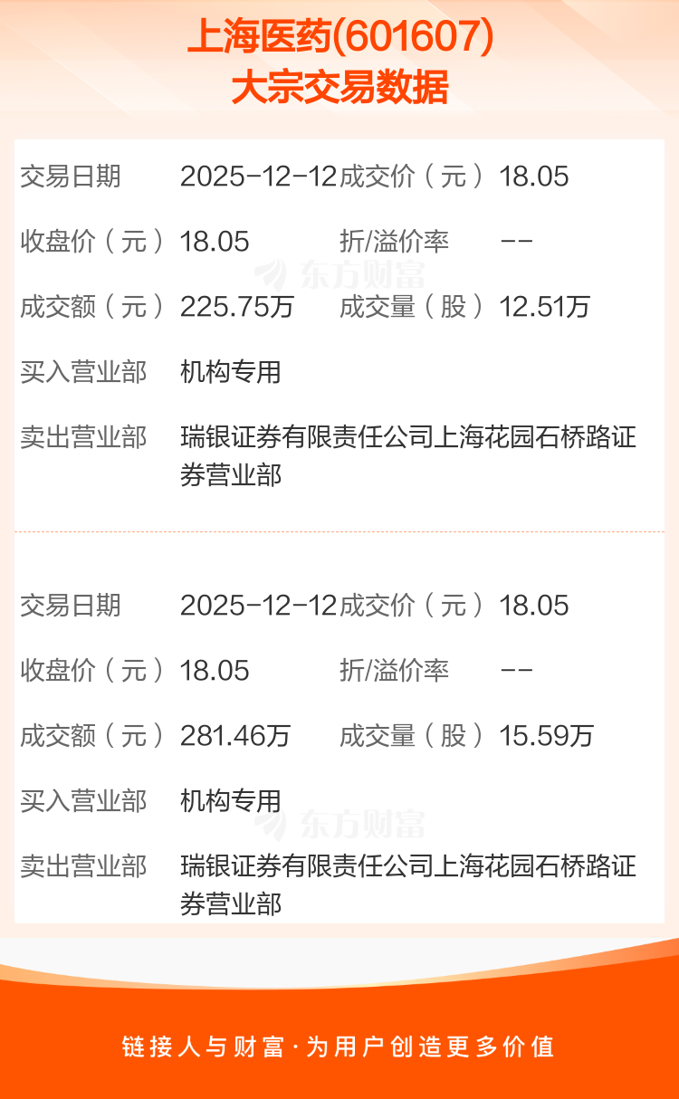 佰维存储发生12笔大宗交易 合计成交8287.42万元