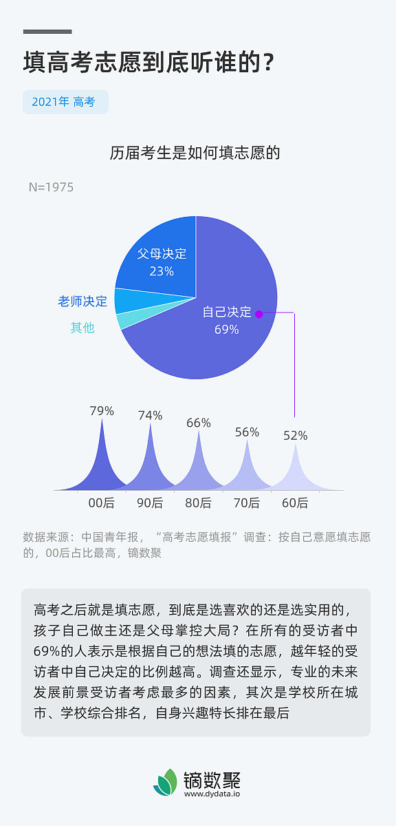 开源开放，为何对AI如此重要？