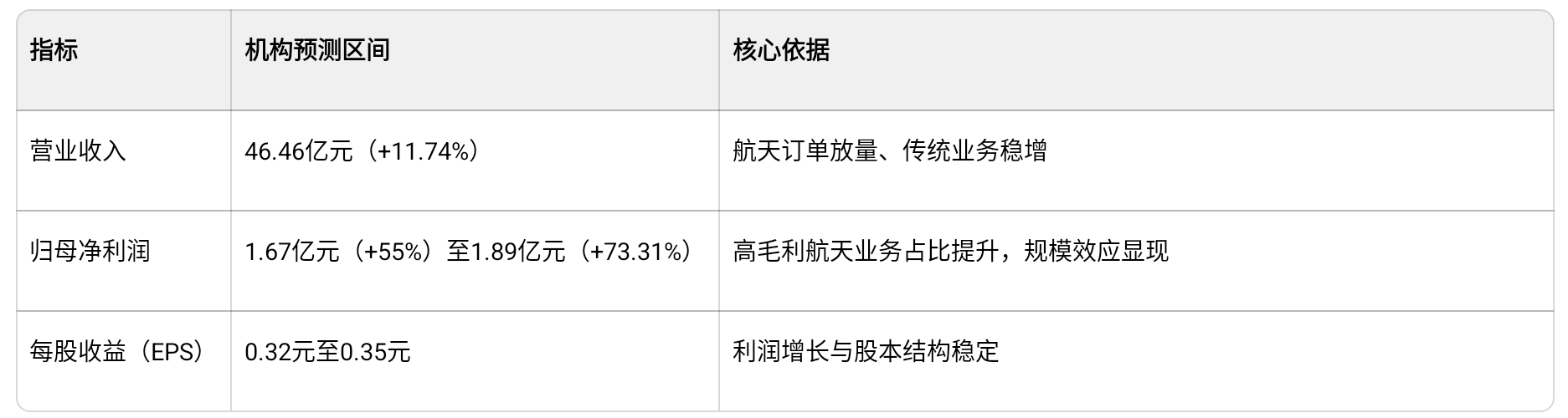 华菱线缆去年实现营收45亿元 将探索新增长曲线