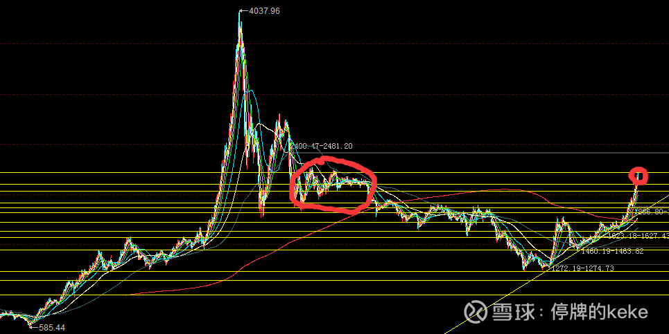 600581，将被*ST！明天停牌！