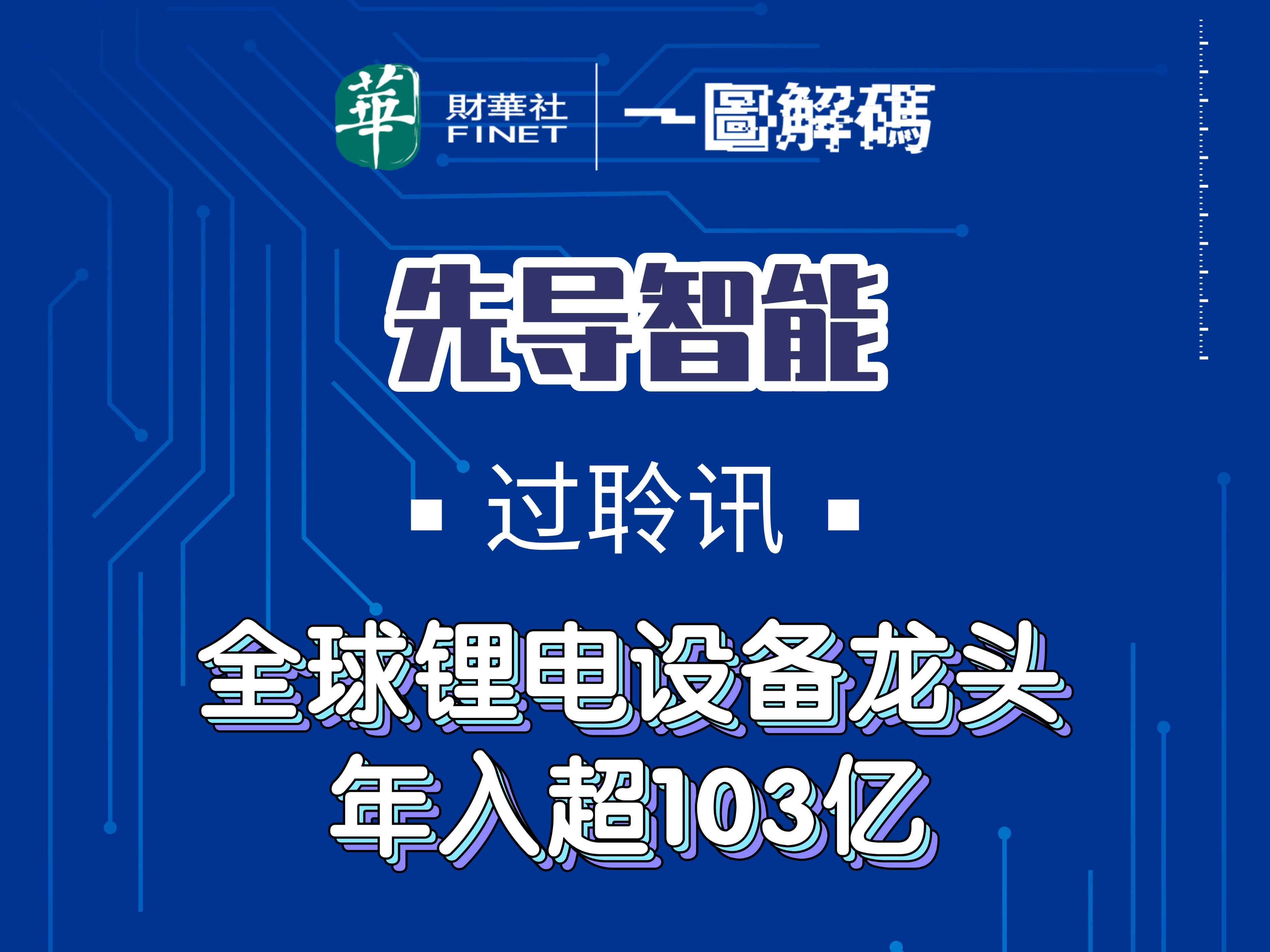 “杭州六小龙”群核科技通过港交所聆讯！冲刺“全球空间智能第一股”
