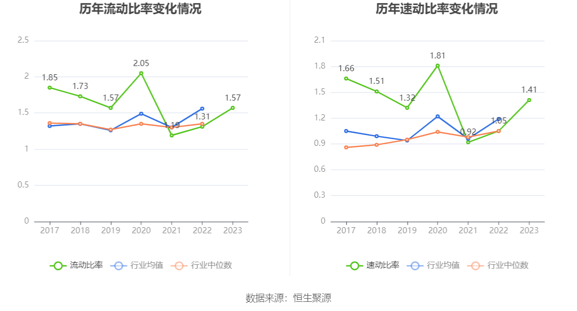 元祖股份:2025年净利润同比下降43.88% 拟10派6元