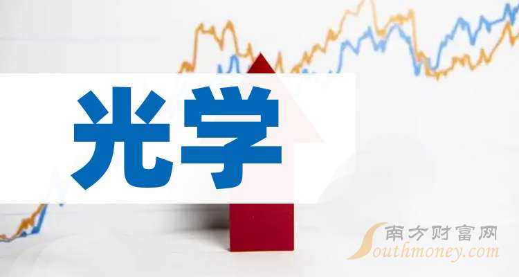 福晶科技：公司具备钒酸钇晶体批量生产能力