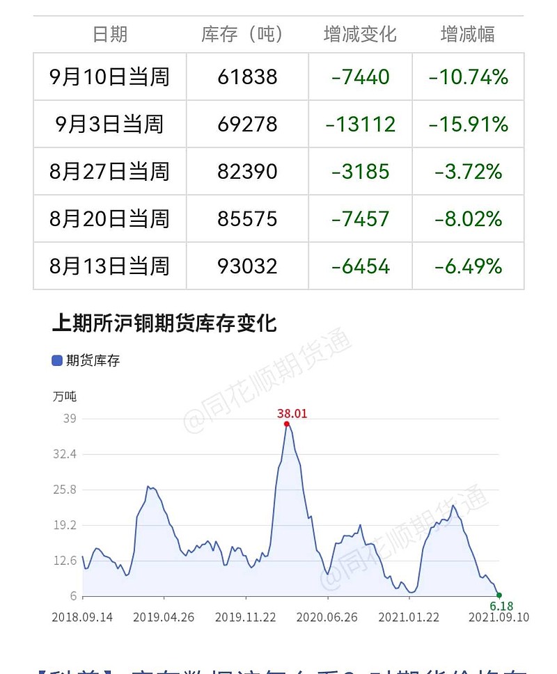 云南铜业（000878）2025年年报简析：增收不增利