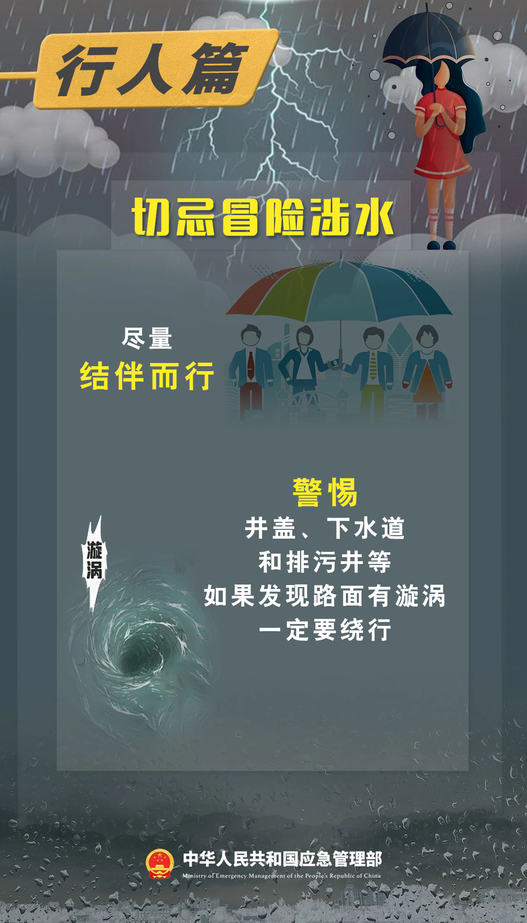 福建广东广西海南等地有暴雨到大暴雨 北方多对流天气 蒙晋冀黑等地有强降雨