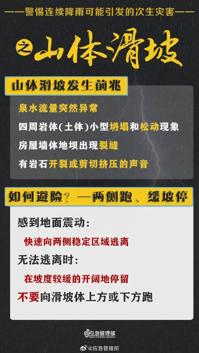8月已生成10个台风!今年台风,为何如此活跃?