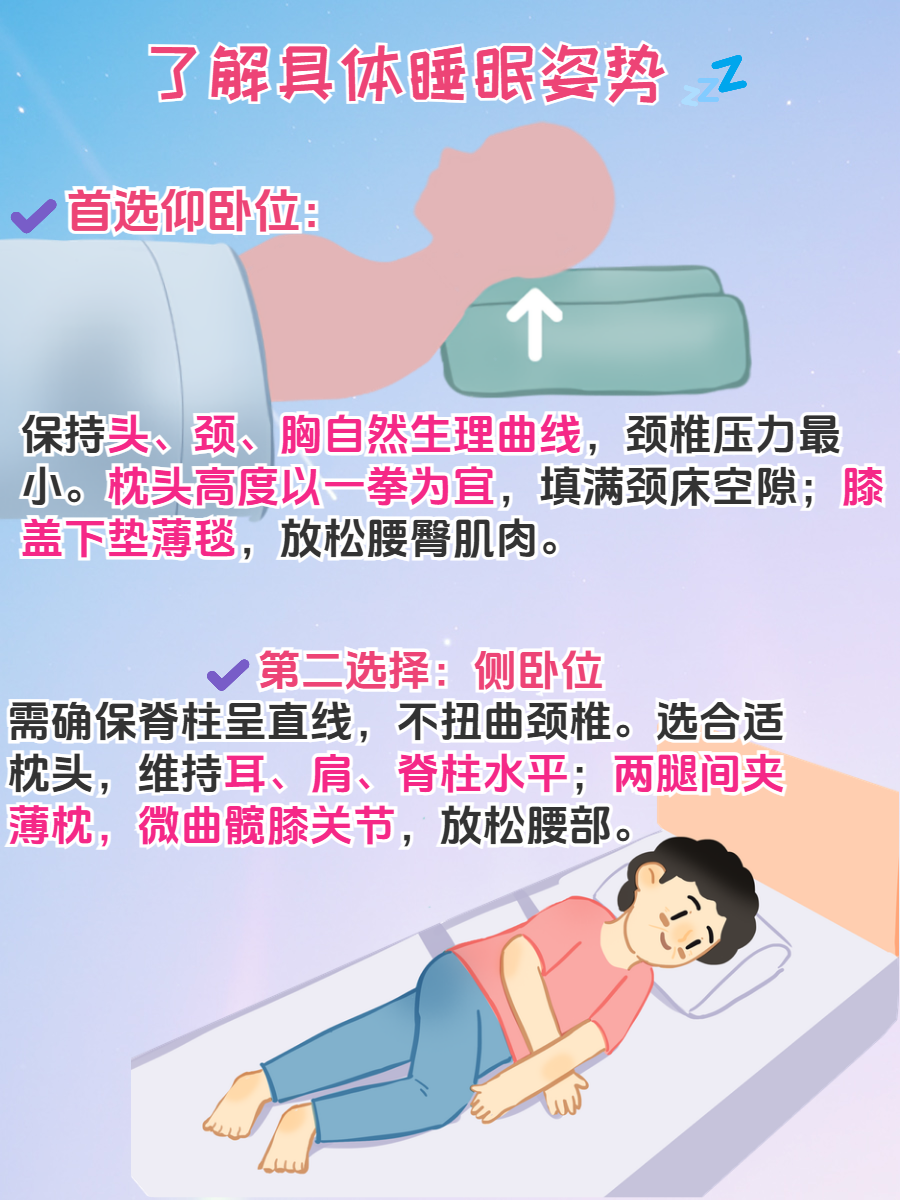 睡姿不对,脊柱遭罪!来看看怎么躺更科学|健康素养加油站