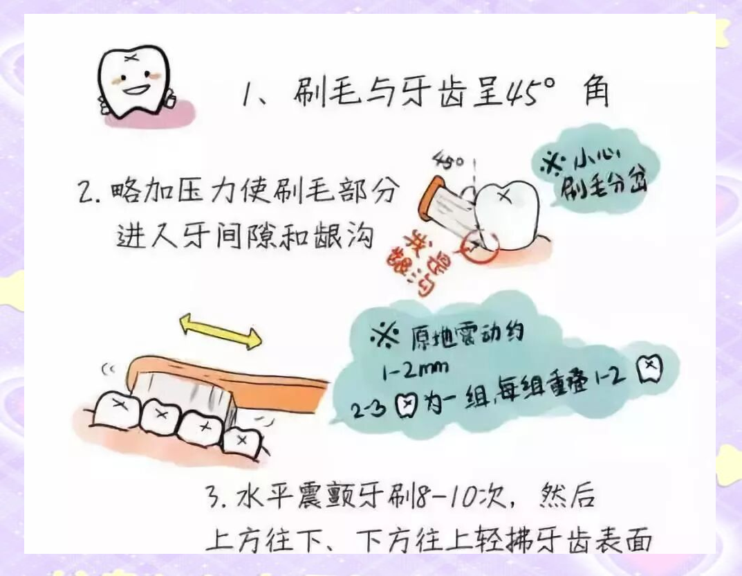 给老人孩子的爱牙指南（服务窗·“全国爱牙日”特别策划）