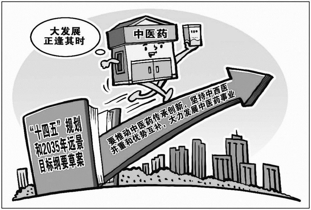 中国创新药大步走向世界